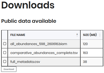 Download Data