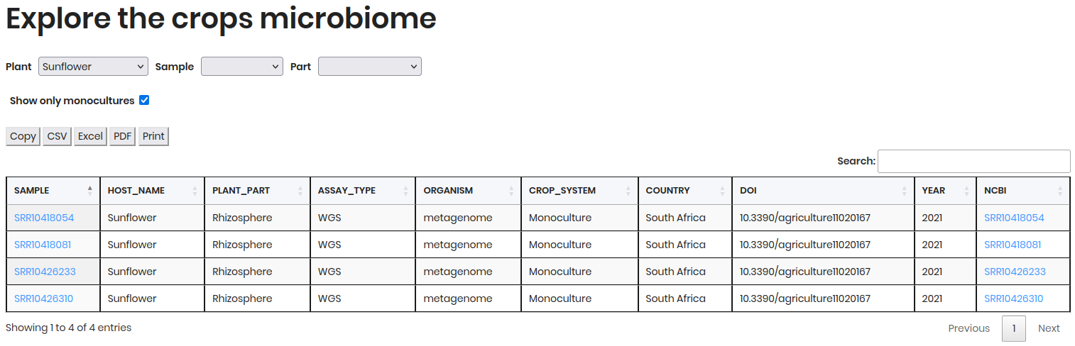 Metagenome Results Samples